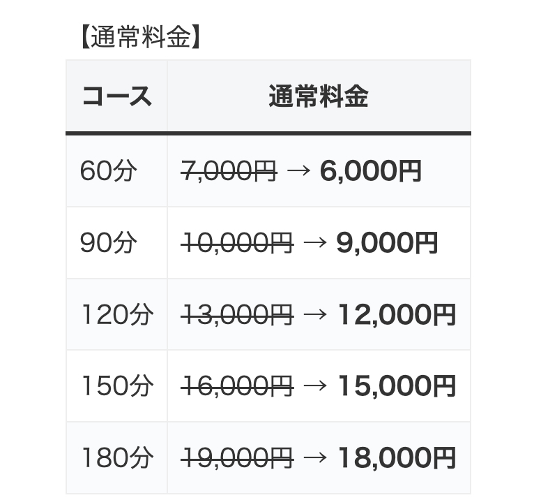 全コース1,000円値下げ,男性セラピスト,メンズセラピスト,男性施術,女性専用,オイルマッサージ,アロママッサージ,リンパマッサージ,性感エステ,レディースエステ,東京