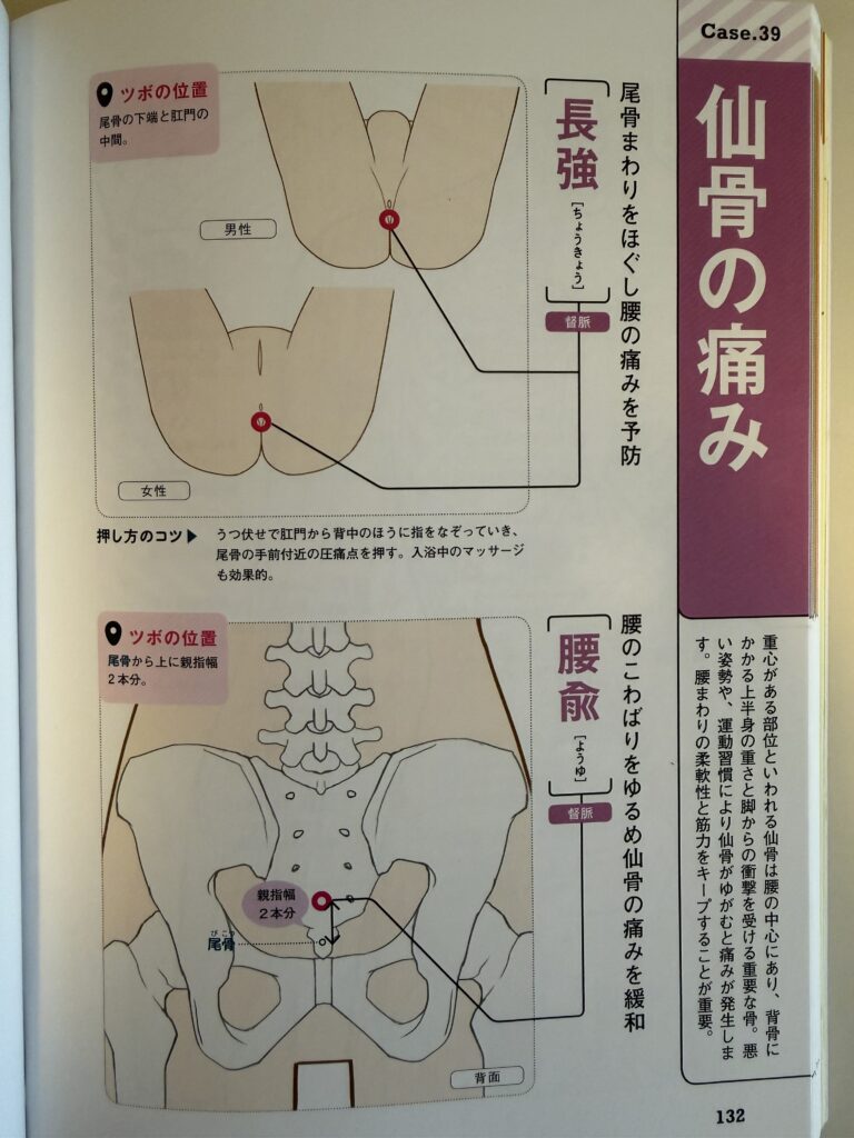 長強,腰愈,ちょうきょう,ようゆ,腰痛のツボ,仙骨の痛みのツボ,オイルマッサージ,全裸施術,全裸マッサージ,エロマッサージ,性感マッサージ